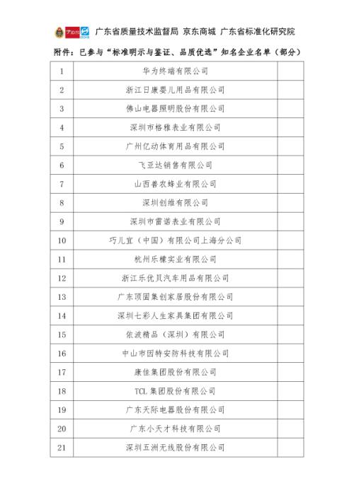 七彩人生升級新零售 三方攜手京東打造“品質優選”